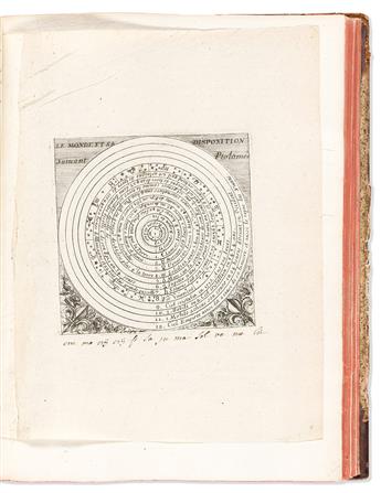 Manuscript in Latin Illustrated with Engraved Plates. Philosophia Naturalis: Physica Regia.